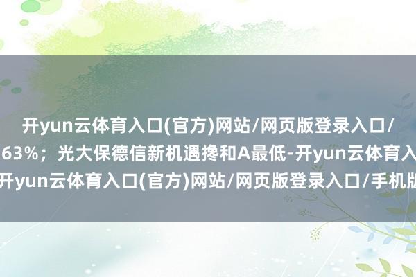 开yun云体育入口(官方)网站/网页版登录入口/手机版最新下载达50.63%；光大保德信新机遇搀和A最低-开yun云体育入口(官方)网站/网页版登录入口/手机版最新下载